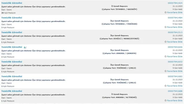 İŞKUR kurumları açıkladı! İlkokul mezunu 5.234 personel alımı başladı! 2023 Aralık ayı temizlik görevlisi alımı yapan kurumlar