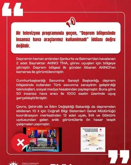 İletişim Başkanlığı