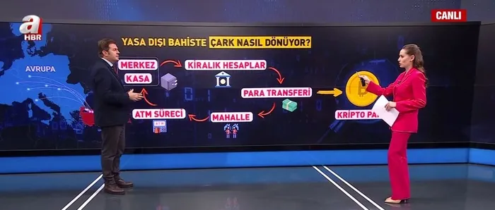 yeni-nesil-uyusturucu-sanal-kumar-tehlikesi-gencler-nasil-tuzaga-dusuruluyor-1768630545881.jpg (foto:ahaber.com.tr)