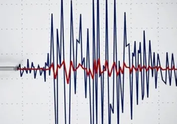 Karadeniz'de deprem
