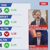 Altında kritik tarih! Rakam verdi: Zarar edersiniz