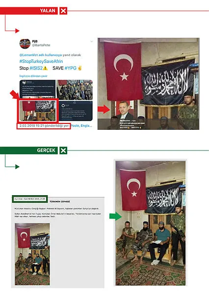 PYD/PKK destekçileri, Cumhurbaşkanı Erdoğan'ın fotoğrafını montajlayarak yalan üretti - 1