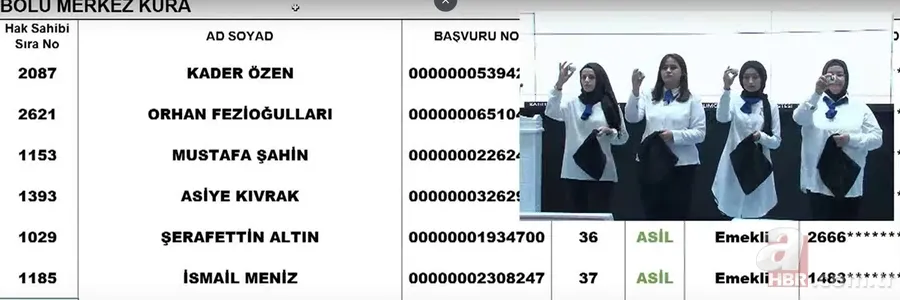 TOKİ Bolu kura sonuçları nereden, nasıl öğrenilir? DÖRTDİVAN, GÖKÇESU, MERKEZ, YENİÇAĞA... TOKİ BOLU İSİM LİSTESİ | 2+1, 3+1 ev kura sonuçları 13