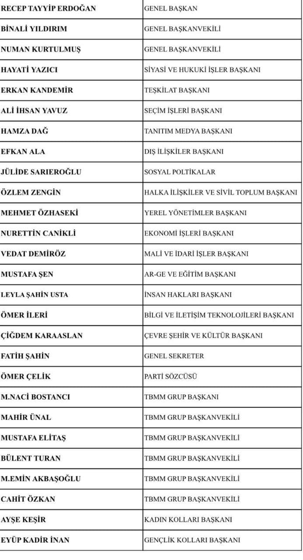 AK Parti Sözcüsü Ömer Çelik MKYK toplantısı sonrasında açıkladı! İşte AK Parti’nin yeni yönetimi! Kabinede değişim olacak mı?