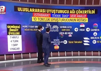 Çetin Gören uyuşturucu çetesi çökertildi!