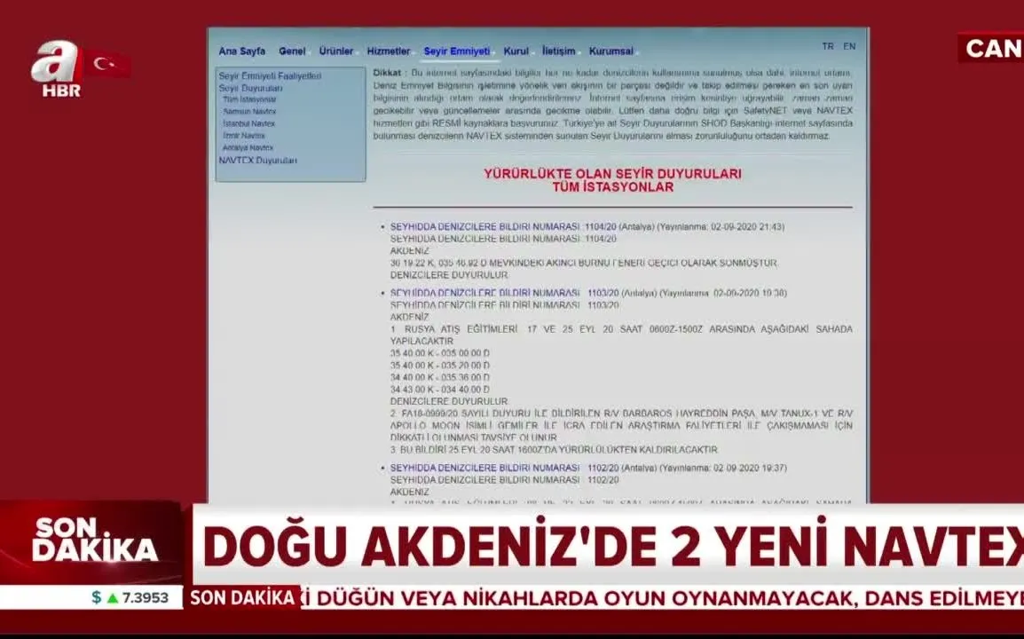 Dogu Akdeniz De 2 Yeni Navtex Ahaber Son Dakika Video Izle