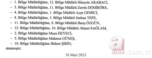 Atama kararları Resmi Gazete’de: Meteoroloji bölge müdürleri değişti