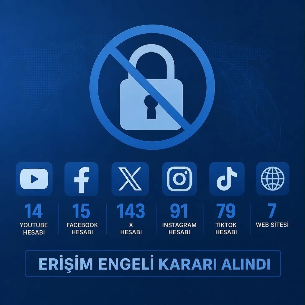 Kuytulcuların finans çarkı deşifre oldu: Dini duygular istismar edildi - 6