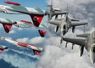 Dünyanın En Güçlü Hava Kuvvetleri 2024: Türkiye 3 Sıra Atladı! Milli Gururumuz Türk Ordusu!