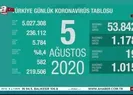 Son dakika: Sağlık Bakanı Fahrettin Koca koronavirüste yeni vaka sayısını açıkladı | 5 Ağustos Çarşamba