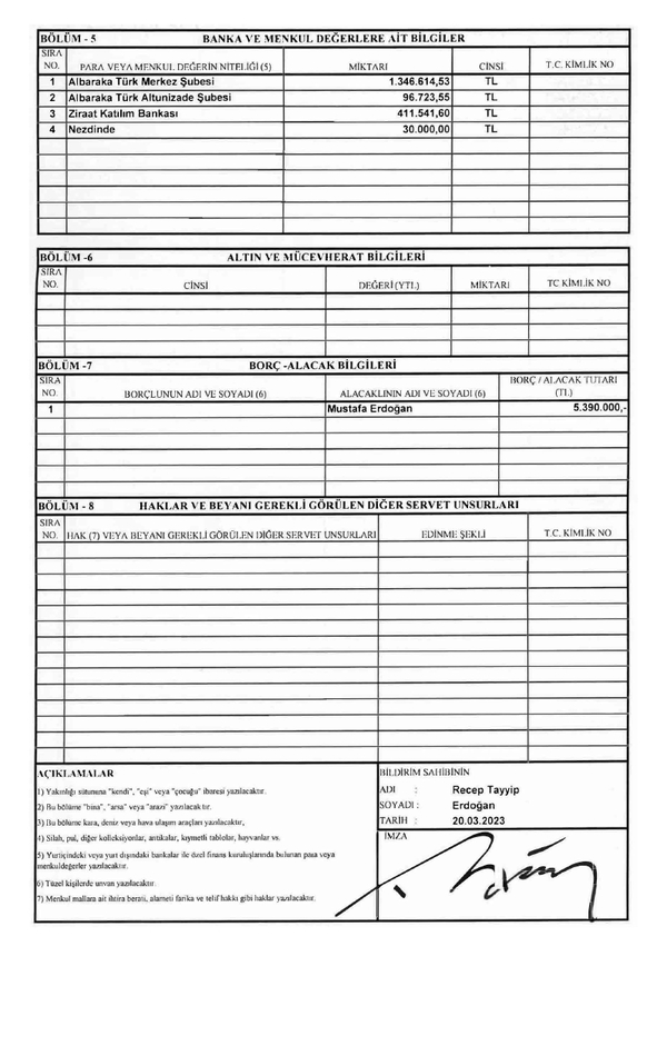 Cumhurbaşkanlığı seçiminin kesin sonuçları Resmi Gazete’de yayımlandı! Başkan Erdoğan’ın mazbatası TBMM’de