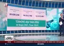 Türkiye’de kaç kişi koronavirüs aşısı oldu?