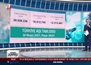 Türkiye’de kaç kişi koronavirüs aşısı oldu?