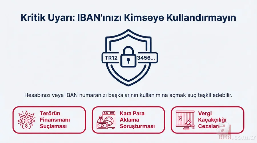 IBAN'la para gönderenler dikkat: Kurallar yeniden yazılıyor, 400 bin liraya çıkacak 16
