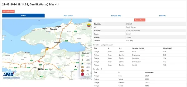 son-dakika-bursa-gemlikte-korkutan-deprem-afad-ilk-detaylari-duyurdu-1708691277236.jpg Son dakika: Bursa Gemlik'te korkutan deprem! AFAD ilk detayları duyurdu... - 3