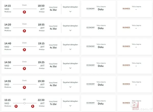 Moskova’dan Antalya’ya son bilet 11 bin dolara satıldı! Ruslar Türkiye’ye akın ediyor