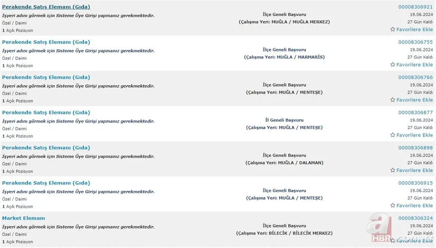 BİM ilkokul mezunu personel arıyor! Kadrolar İŞKUR üzerinden tek tek açıkladı! 23