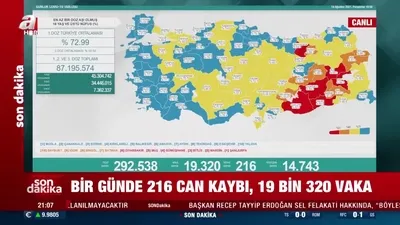 Günlük vefat sayısı 200’ün üzerinde!