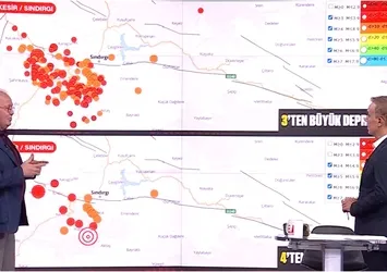 Balıkesir'de artçıların yönü şaşırttı: Asıl deprem gizli faydan mı geldi?