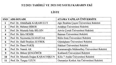Son dakika: Başkan Erdoğan 11 üniversiteye rektör atadı