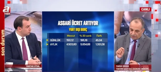 Asgari ücret ne kadar olacak? Asgari ücretle SGK primleri de artacak! Askerlik ve doğum borçlanması ne kadar olacak? - 7