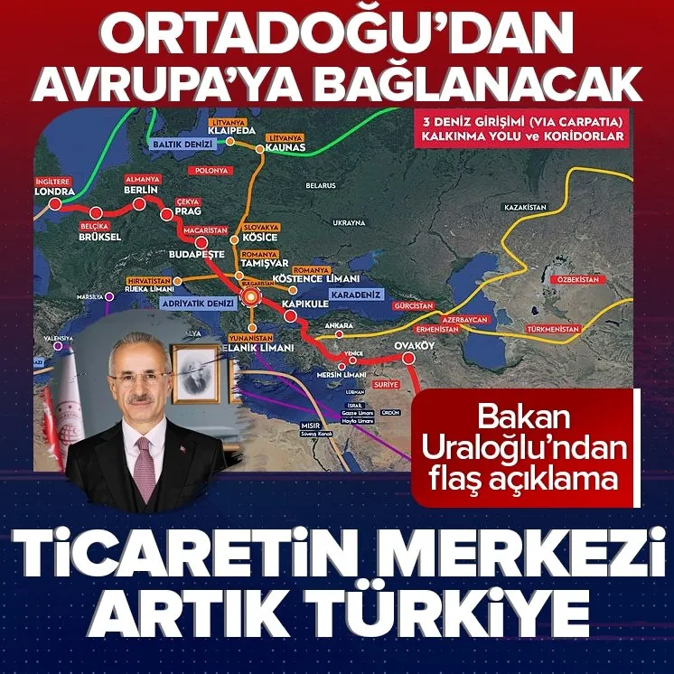 Ticaretin merkezi Türkiye!