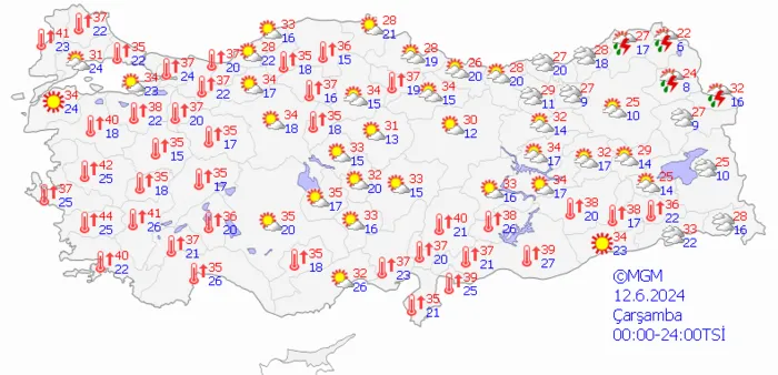 sicakliklar-tavan-yapacak-meteorolojiden-sicak-hava-alarmi-istanbul-ankara-izmir-kavrulacak-1717829136260.png Sıcaklıklar tavan yapacak! Meteoroloji'den sıcak hava alarmı! İstanbul Ankara İzmir kavrulacak... - 9