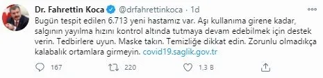 Son dakika haberi | Sağlık Bakanlığı günün koronavirüs vaka sayılarını açıkladı | 23 Kasım 2020 Pazartesi