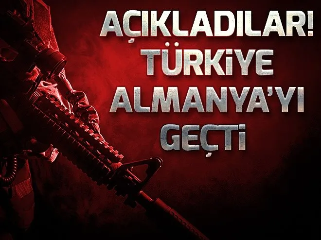 Dünyanın en güçlü orduları belli oldu! (2018 Dünyanın en güçlü orduları listesi...)