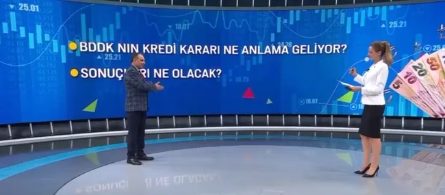 hazinenin-ges-karari-ne-anlama-geliyor-nasil-uygulanacak-bddknin-kredi-karari-ne-anlama-geliyor-1654844071435.jpg Hazine'nin GES kararı ne anlama geliyor? Nasıl uygulanacak? BDDK’nın kredi kararı ne anlama geliyor? - 1