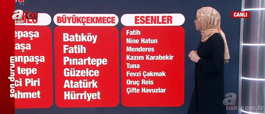 Olası İstanbul depreminin şiddetini söyledi! Uzman isimden Marmara için korkutan uyarı | İşte İstanbul’da DEPREM RİSKİ taşıyan ilçe ve mahalleler 22