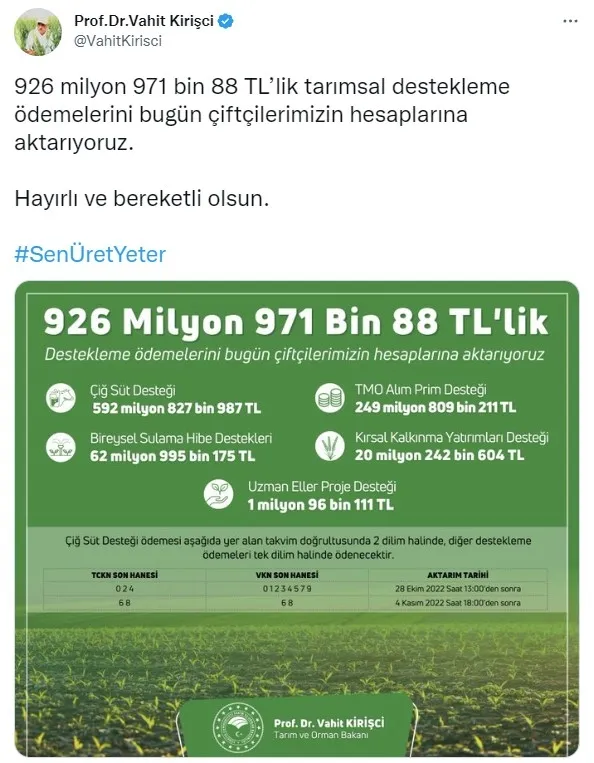 Tarım ve Orman Bakanı Vahit Kirişci: Tarımsal destek ödemelerini hesaplara aktarıyoruz