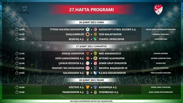 Son dakika: Fenerbahçe Galatasaray derbisi ne zaman | Tarih belli oldu