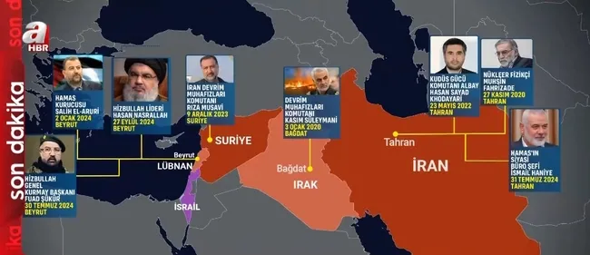 israilin-suikast-listesi-iranli-ust-duzet-isimler-ayri-ayri-hedef-oldu-1749908791746.jpg Ekran görüntüsü / A Haber