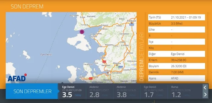 Son dakika: Çanakkale Ayvacık’ta deprem | (AFAD 2021 son depremler) - 2