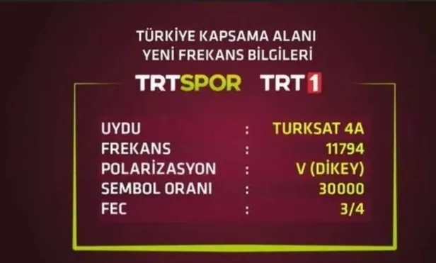 trt-1-frekans-ayarlama-nasil-yapilir-dunya-kupasi-maclari-trt-1-trt-spor-ve-trt-4k-frekans-bilgileri-1669298065477.jpg