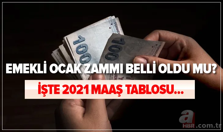 Emekliye son dakika zam gelişmesi: 2021 Ocak zammı ile SGK-SSK-Bağkur en düşük emekli maaşı ne kadar olacak? Maaş tablosu... 1
