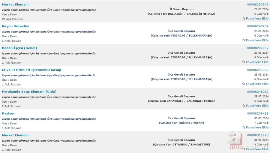 BİM ilkokul mezunu personel arıyor! Kadrolar İŞKUR üzerinden tek tek açıkladı! 9