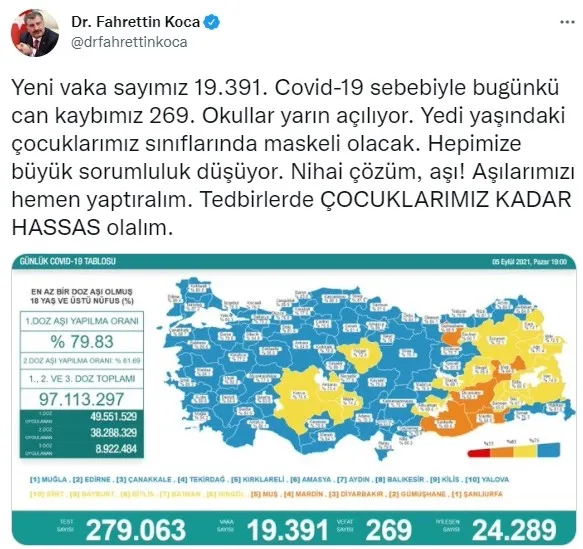 SON DAKİKA | Sağlık Bakanlığı 5 Eylül 2021 vaka-vefat ve aşı tablosu - 1