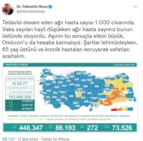 Son dakika: Sağlık Bakanlığı 12 Şubat Cumartesi Kovid-19 tablosunu açıkladı | Vaka ve vefat sayılarında son durum - 2