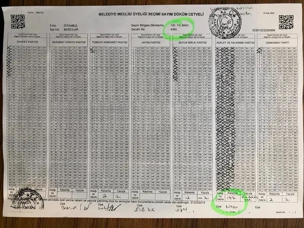 İşte İstanbul’daki usulsüzlüğün belgeleri! Sonuçları etkileyecek ilçe ilçe iptal edilen oy sayısı