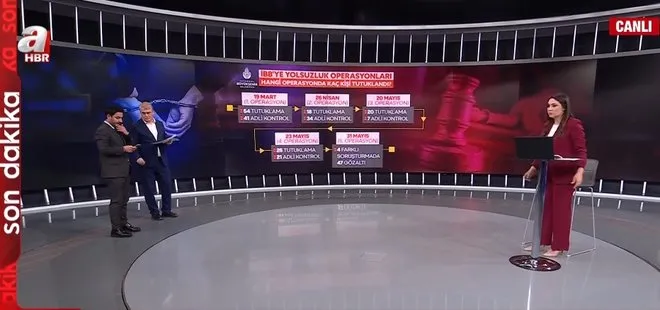 CHP’li belediyelere operasyon | Operasyon CHP’nin kalbine uzadı! Sahte ihale, rüşvet, villalar