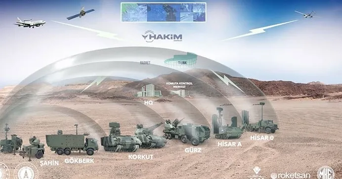 bakan-gulerden-onemli-aciklamalar-hain-pkkya-net-mesaj-tek-careleri-teslim-olmak-kyb-ve-abdye-sert-tepki-kabul-1723665497569.jpg Bakan Güler ʺBugün ihtiyacımız olan hemen her şeyi kendi savunma sanayi tesislerimizde üretebiliyoruz.ʺ