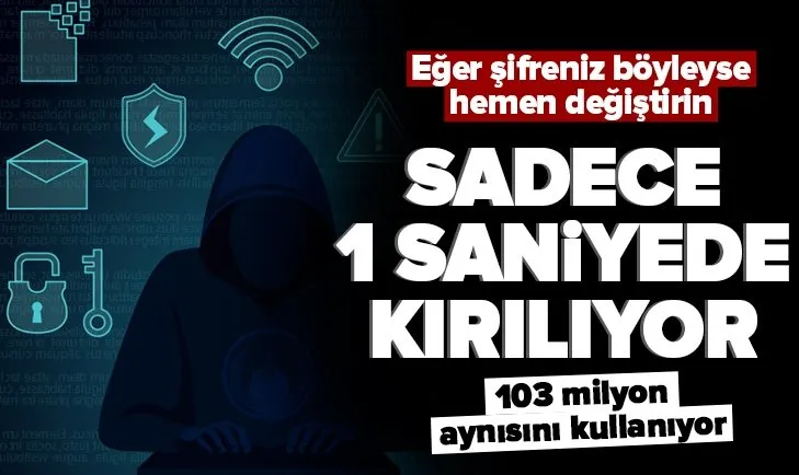 İnternet şifreleri için milyonlarca kullanıcıya uyarı! Eğer şifreniz böyleyse hemen değiştirin! Sadece 1 saniyede kırılıyor