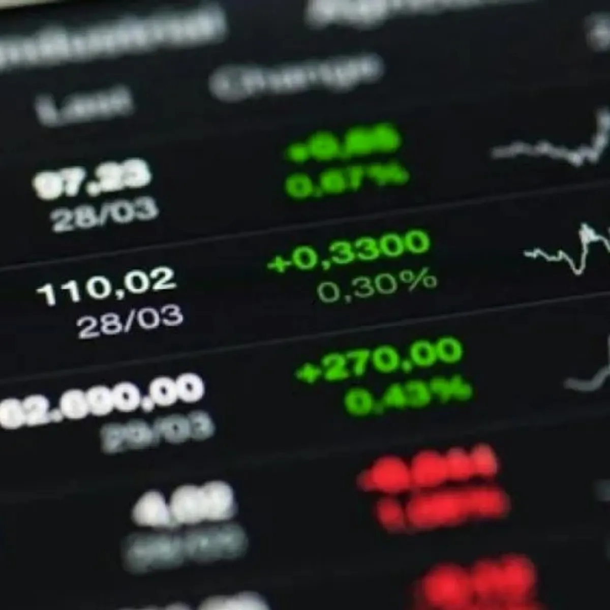 Küresel ekonomide savaş türbülansı! Altında 5 bin dolar senaryosu: Uzman isim tarih verdi