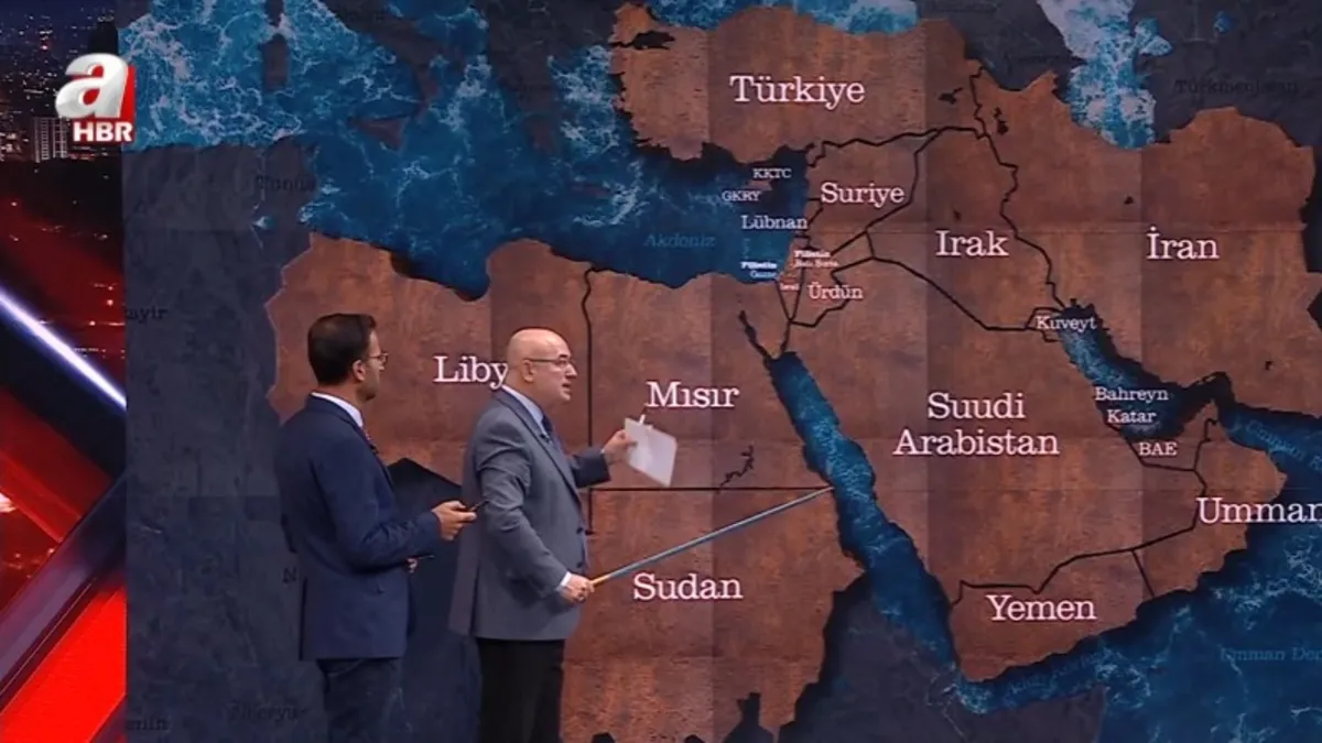 İsrail Türkiye'ye saldırırsa ne olur?