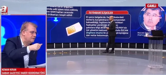 turkiyeyi-sarsan-casusluk-operasyonu-bu-belgeler-ilk-kez-a-haberde-iste-huseyin-gun-merdan-yanardag-yazismasi-1761345274916.jpeg (Foto: ahaber.com.tr ekran görüntüsü)