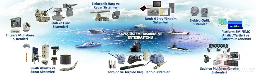 ASELSAN dünyaca ünlü rakibi geride bıraktı! Denizlerde "fersah fersah" ilerliyor... 2