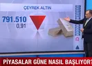 Altın fiyatlarında son durum