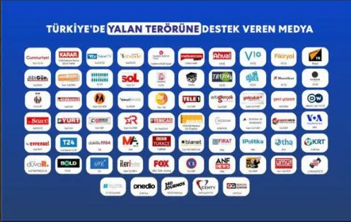 Fonlanmış diller! ABD’li vakıf sol basını neden besliyor? - 5